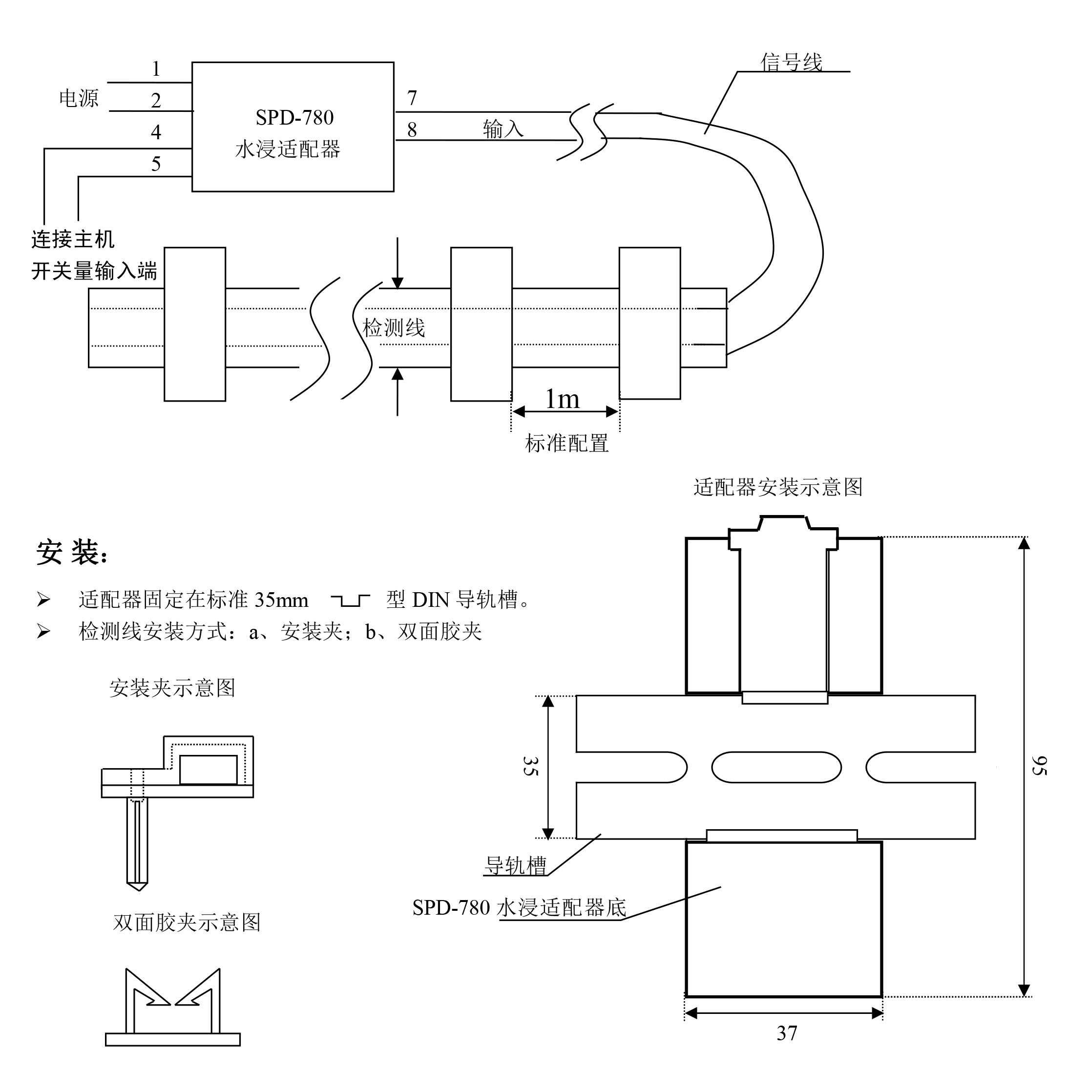 斯必得告訴你機房漏水的危害，斯必得機房漏水