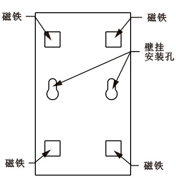 SPD-HT485_D機(jī)架溫濕度傳感器，機(jī)架溫濕度傳感器