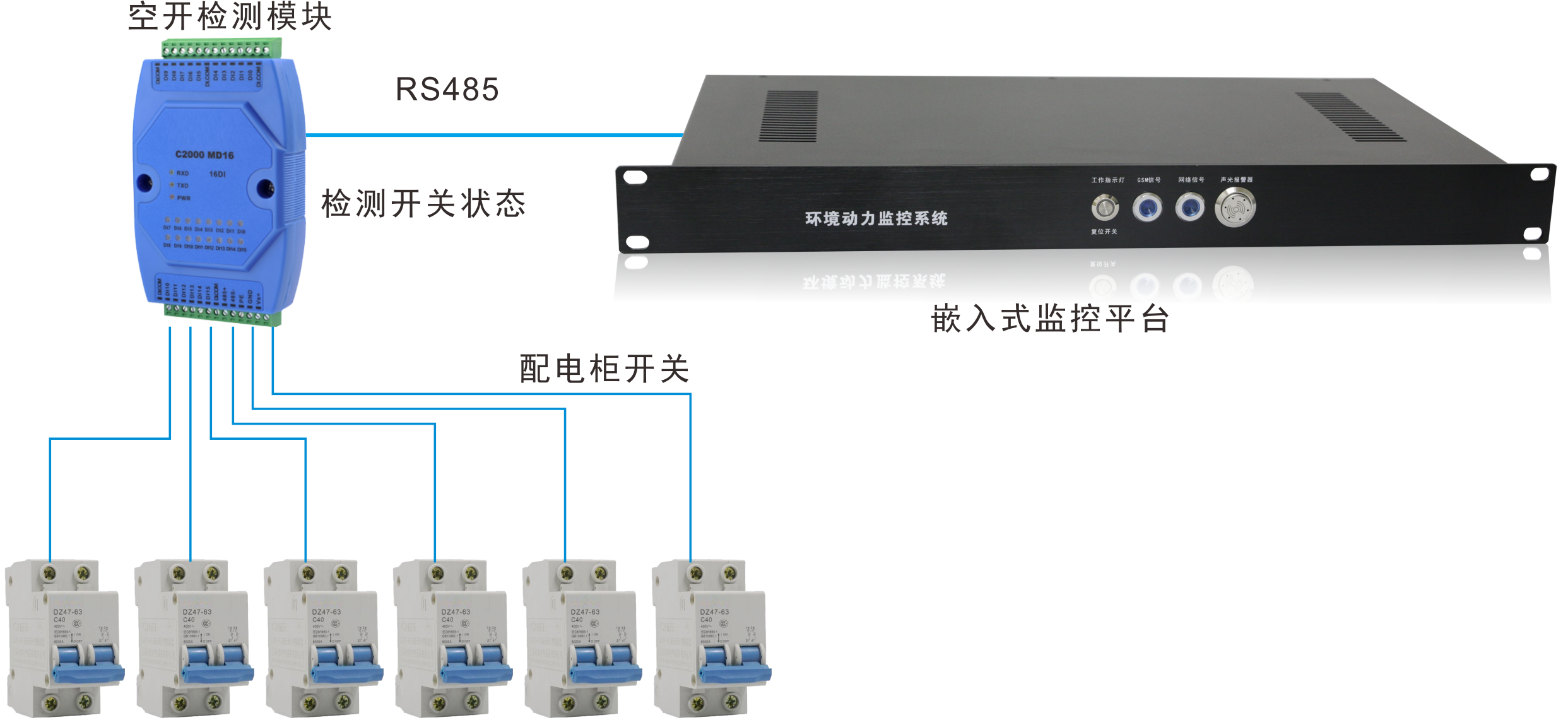 SP2208空開檢測儀/八路開關(guān)量接口，空開檢測儀