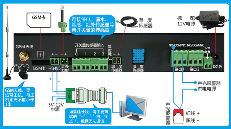 機(jī)房環(huán)境監(jiān)控短信報(bào)警系統(tǒng)，機(jī)房環(huán)境監(jiān)控系統(tǒng)