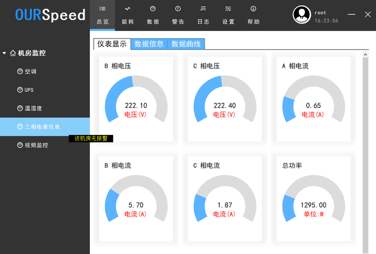 東永港華燃?xì)庥邢薰居篮蜌饣緞迎h(huán)監(jiān)控系統(tǒng),動環(huán)監(jiān)控系統(tǒng)